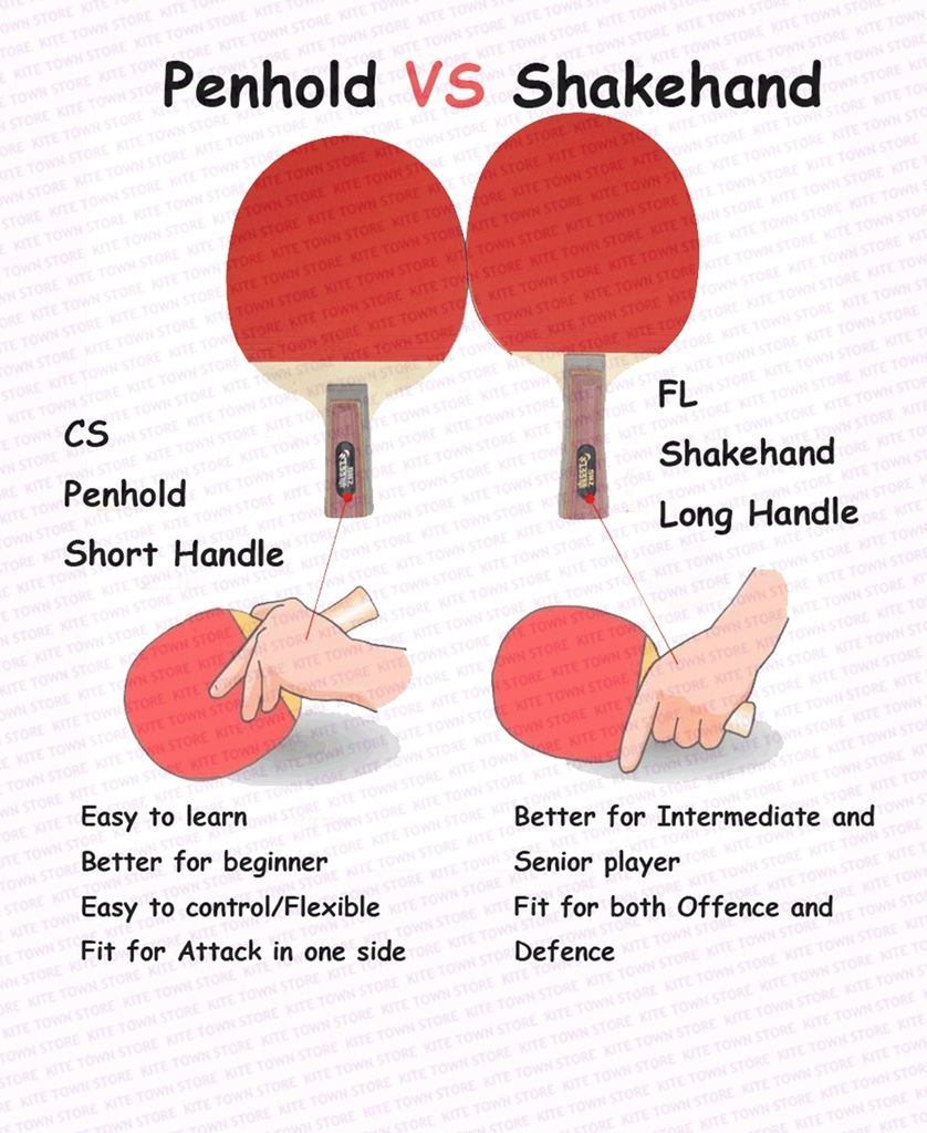 Butterfly TBC703 Table Tennis Ping Pong Racket Paddle Bat Blade Penhold CS eBay