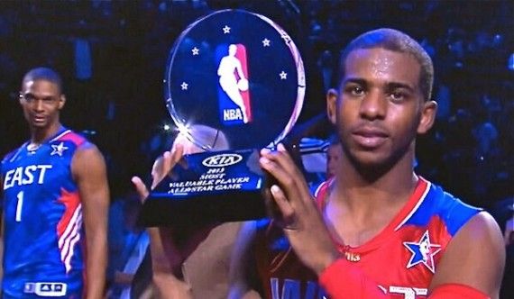 chris-bosh-photobomb-570x332_zpsef65ca5d.jpg