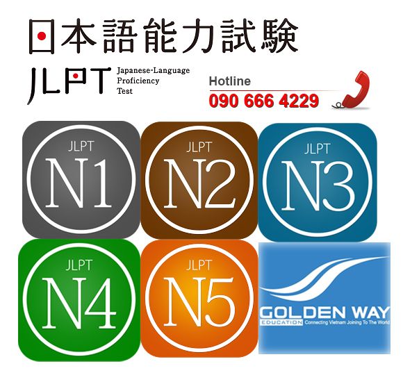 Luyện thi JLPT lần 1 năm 2014 - Kỳ thi chứng chỉ năng lực Nhật ngữ