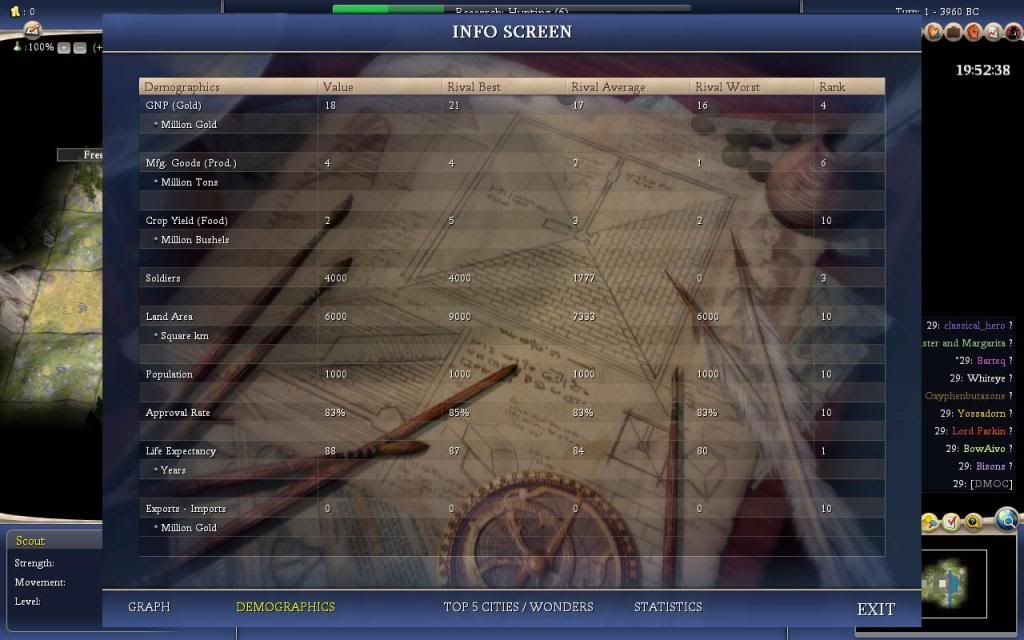 [Image: Civ4ScreenShot0230_zps69d167d5.jpg]