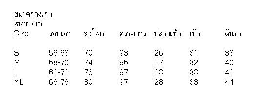 รายละเอียดสินค้า