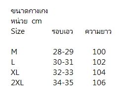 รายละเอียดสินค้า