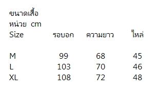 รายละเอียดสินค้า