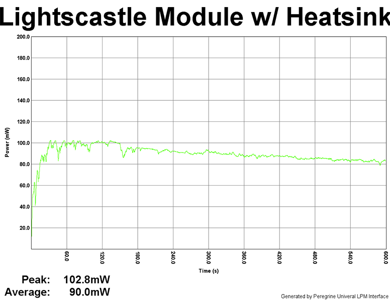 heatsinked_zps04a26ac0.png