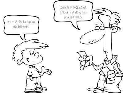 Hình ảnh đã đăng