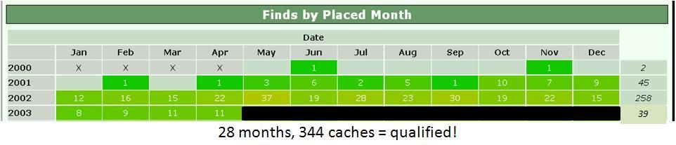  photo 36-24-36GSAKchart_zpsae355b8a.jpg