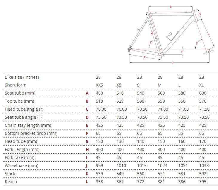 Focus%20geom_zpstqn9ee3v.jpg