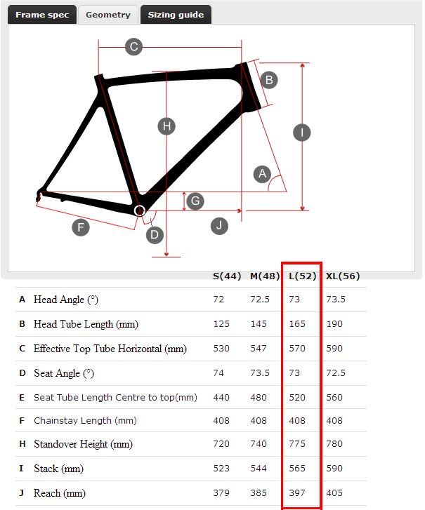 Geometry_zps6d7724e0.jpg