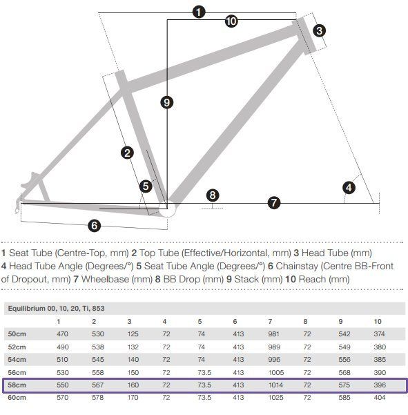 genesis%20geom_zpsc0p22wjk.jpg