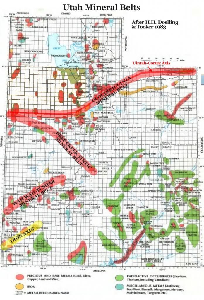 Utah Mineral Belts